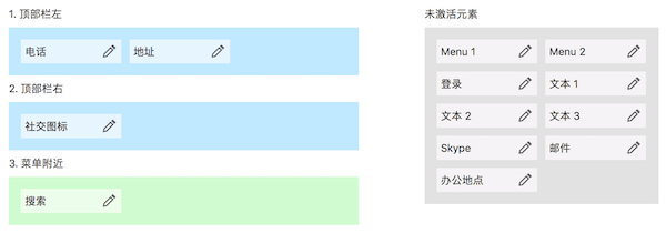 編輯頂部欄內(nèi)容