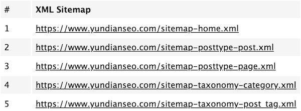 sitemap站點(diǎn)大地圖