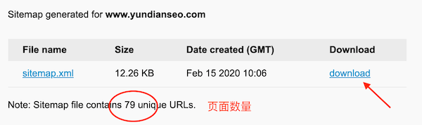 網(wǎng)頁(yè)統(tǒng)計(jì)結(jié)果