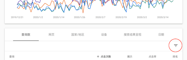 數(shù)據(jù)篩選器