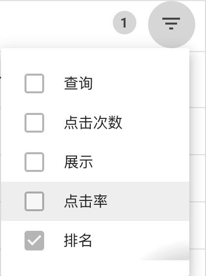 選擇“點擊率”