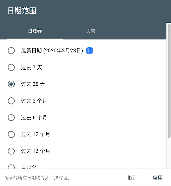 把日期限定為近期28日