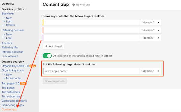 內(nèi)容機(jī)會(huì) Content Gap