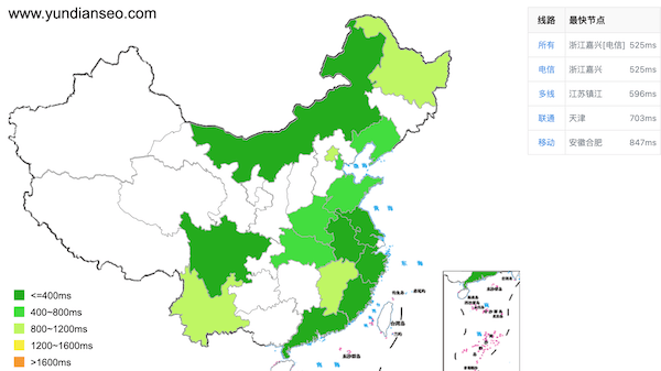 國(guó)內(nèi)進(jìn)行的測(cè)試