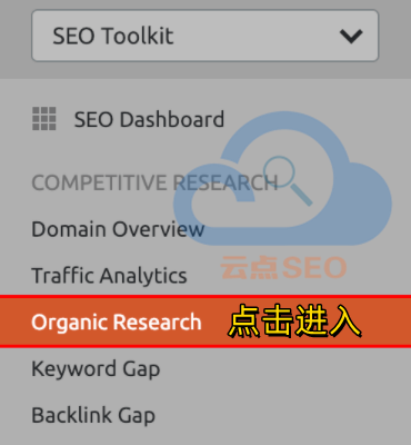 進(jìn)入Organic Research