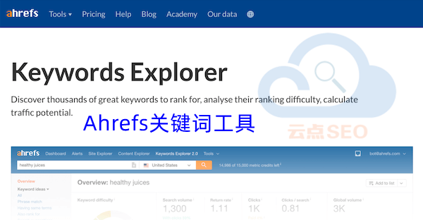 Ahrefs關(guān)鍵詞工具