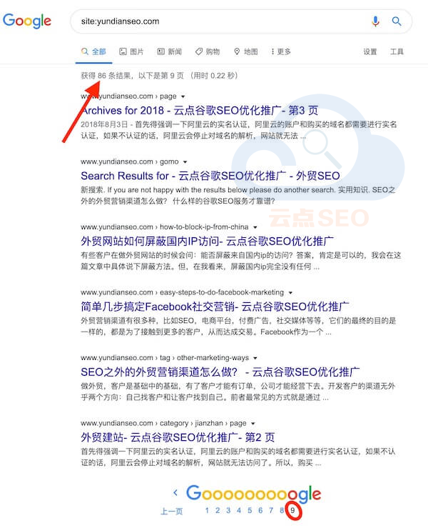 顯示的收錄量產(chǎn)生變化