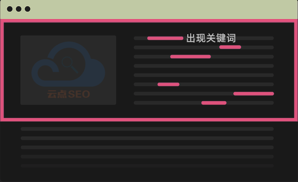 谷歌會(huì)重點(diǎn)關(guān)注早出現(xiàn)的內(nèi)容