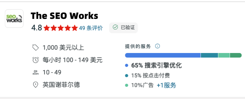 The SEO Works的公司信息和服務(wù)